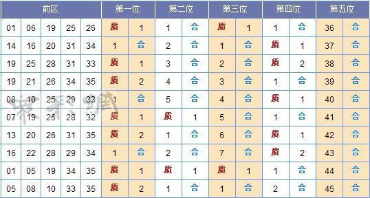 四肖三肖必开期期准精准,实地验证研究方案_VBA27.858声学版