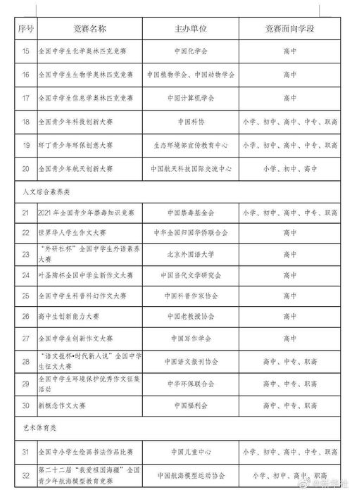 7777788888精准一肖,标准执行具体评价_XXG27.486教育版