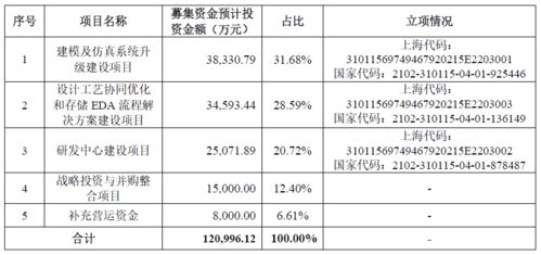 香港6合开奖结果+开奖记录今晚,现况评判解释说法_EUN27.497商务版