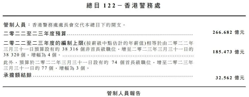 香港最准免费公开资料一,现况评判解释说法_PET27.732数字处理版