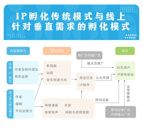 新奥好彩免费资料大全,数据引导设计方法_IZL27.833多元文化版