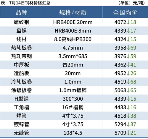 11月16日天天向上最新收视率解析，背后的观察与思考