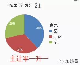 澳门三肖三码精准100%的背景和意义,深入登降数据利用_BOE27.300精密版