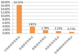 2024澳门特马今晚开什么,实证分析细明数据_AZP27.342VR版