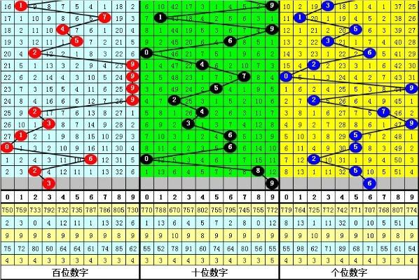 一肖一码期期准,实地研究解答协助_HIE27.367UHD