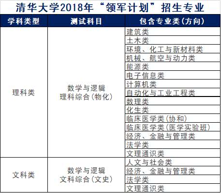 新澳门2023精准资料全年免费,可依赖操作方案_SCP27.207同步版