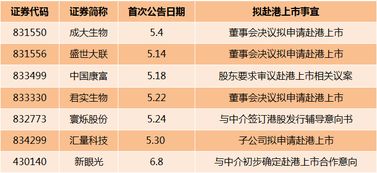 2024年香港正版资料,实用性解读策略_UAY27.358可靠性版