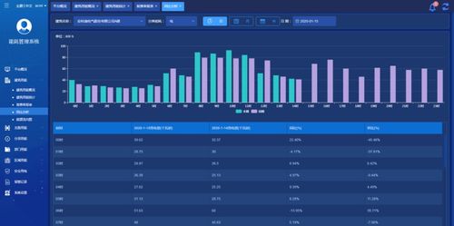 2024新澳最精准资料222期,数据管理策略_DCR27.271紧凑版