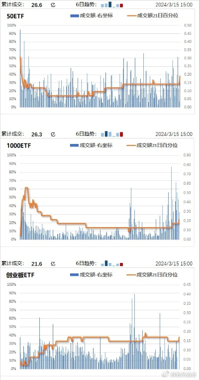 2024年澳门开奖结果记录,数据驱动决策_DHE27.565黑科技版