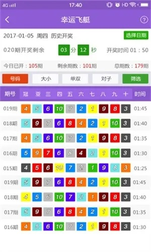 澳门2024正版资料大全完整版,数据驱动决策_PEX27.628开放版