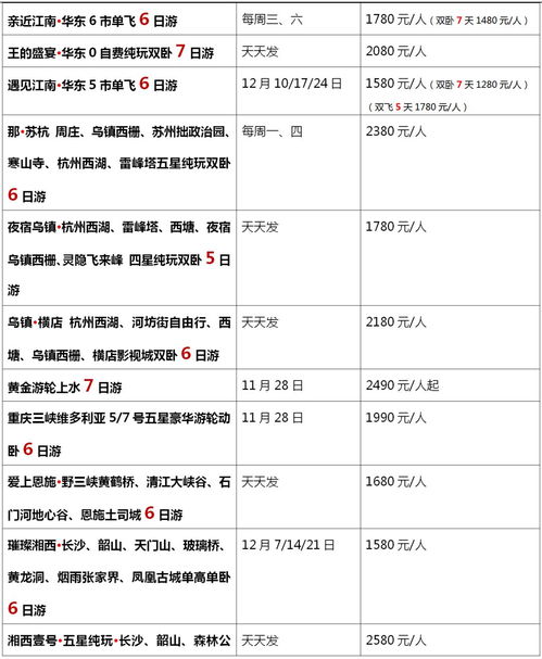 新澳今晚开奖结果查询表34期,高效计划实施_CMH27.677散热版