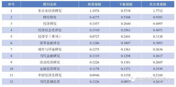 新澳门内部资料精准大全2024,实证数据分析_CCN27.432仿真版