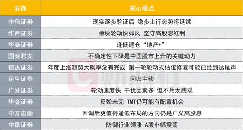 广东八二站资料免费大公开,安全设计方案评估_KWZ27.691随机版