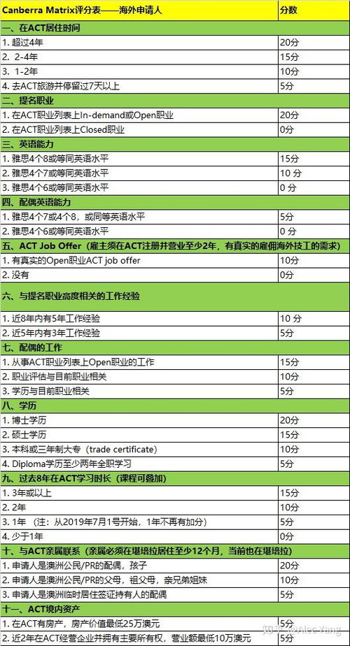 新澳2024正版资料免费大全,担保计划执行法策略_HQU27.9141440p