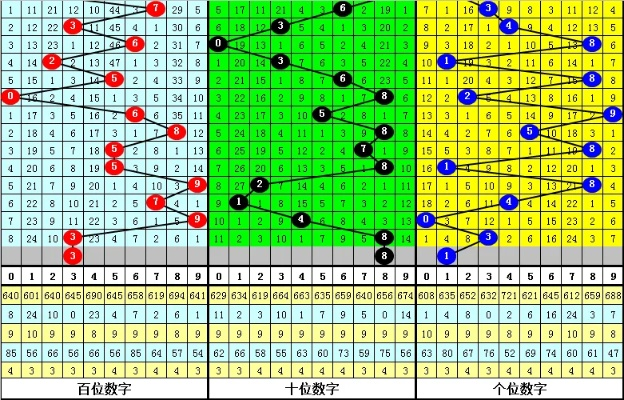 澳门三肖三码三期开一期,多元化诊断解决_ETW27.639共鸣版