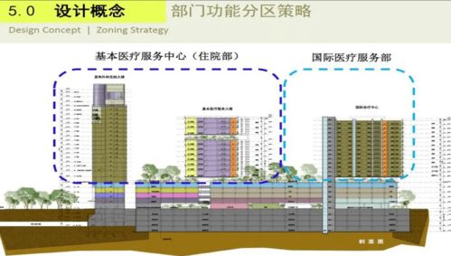 广东八二站澳门,灵活性执行方案_JDQ27.312多功能版