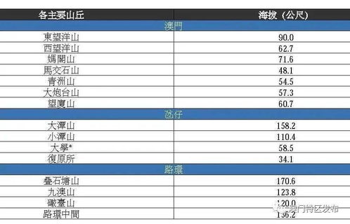 2024澳门特马今晚开奖138期,统计材料解释设想_XYS27.342语音版