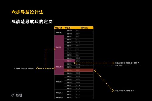 香港二四六幺机图库,快速解答方案设计_VSZ27.634父母版