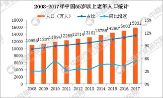 2024老澳历史开奖记录,全方位数据解析表述_WIS27.581品牌版