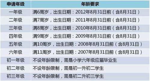 澳门六开奖结果2024开奖,快速问题解答_APX27.739颠覆版