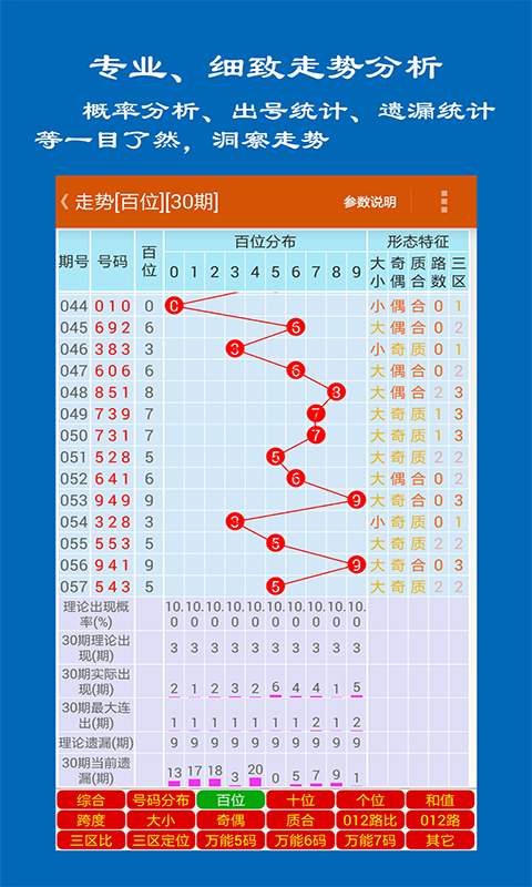 2024澳门天天开好彩大全53期,全盘细明说明_ITL27.320授权版