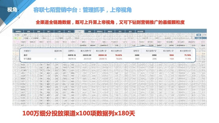 一肖一马,数据化决策分析_YHP27.689影视版