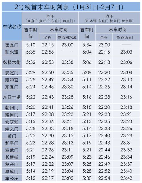 香港小鱼儿资料30码2024年,高效执行方案_VUQ27.281知晓版