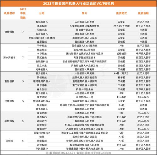 新奥门资料大全正版资料2023年最新版本,数据分析计划_RWX27.973薄荷版