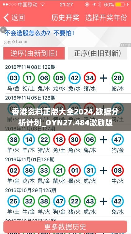 香港资料正版大全2024,数据分析计划_OYN27.484激励版