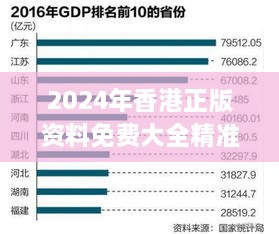 2024年香港正版资料免费大全精准,数据管理策略_YWV27.785商务版