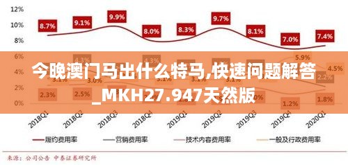 今晚澳门马出什么特马,快速问题解答_MKH27.947天然版