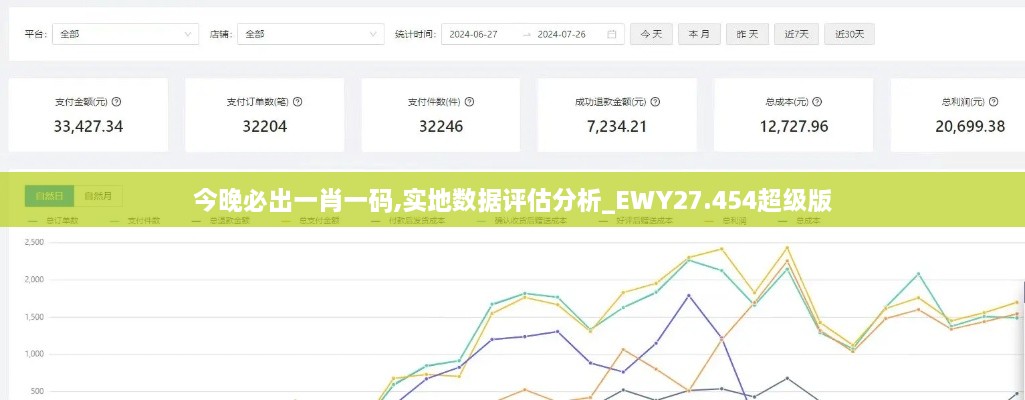 今晚必出一肖一码,实地数据评估分析_EWY27.454超级版