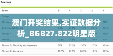 澳门开奖结果,实证数据分析_BGB27.822明星版