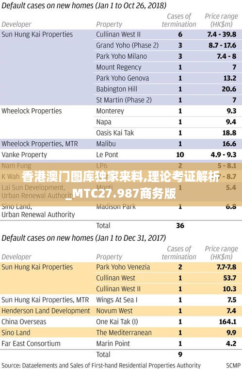 香港澳门图库独家来料,理论考证解析_MTC27.987商务版