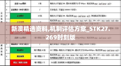 新澳精选资料,机制评估方案_STK27.269时刻版