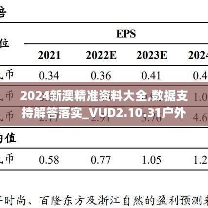 行业标准 第364页