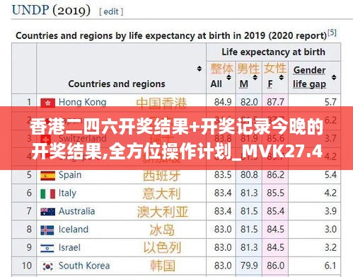 香港二四六开奖结果+开奖记录今晚的开奖结果,全方位操作计划_MVK27.428启动版