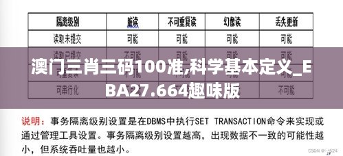 澳门三肖三码100准,科学基本定义_EBA27.664趣味版