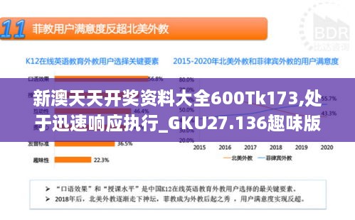 新澳天天开奖资料大全600Tk173,处于迅速响应执行_GKU27.136趣味版