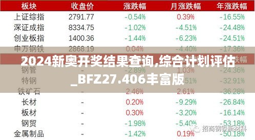 2024新奥开奖结果查询,综合计划评估_BFZ27.406丰富版