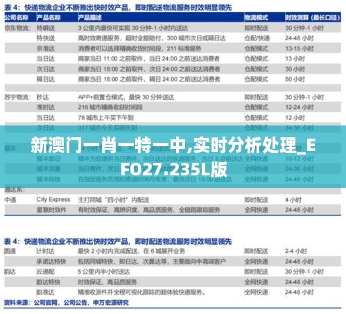 新澳门一肖一特一中,实时分析处理_EFO27.235L版