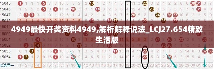 4949最快开奖资料4949,解析解释说法_LCJ27.654精致生活版