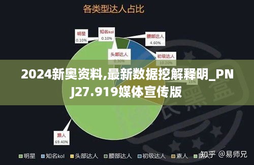 2024新奥资料,最新数据挖解释明_PNJ27.919媒体宣传版