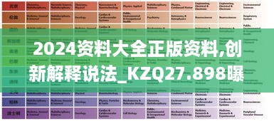 2024资料大全正版资料,创新解释说法_KZQ27.898曝光版