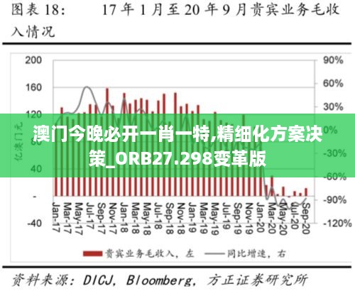 澳门今晚必开一肖一特,精细化方案决策_ORB27.298变革版