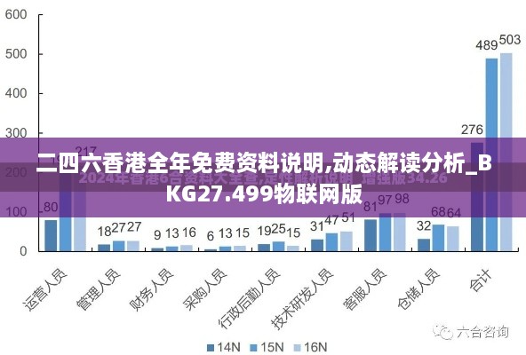 二四六香港全年免费资料说明,动态解读分析_BKG27.499物联网版