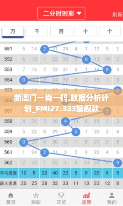 新澳门一肖一码,数据分析计划_FMI27.333旗舰款