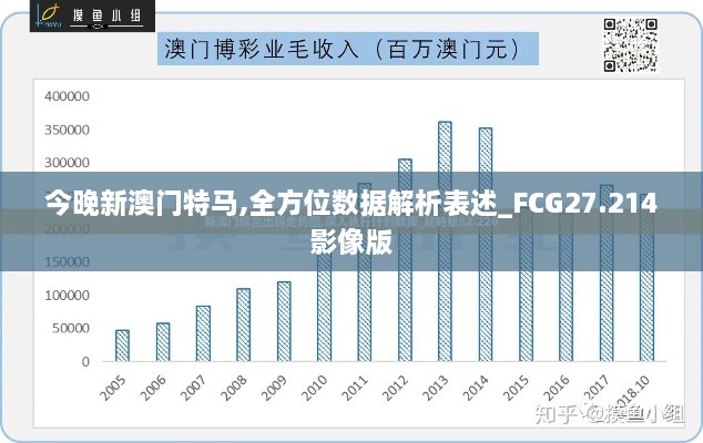 今晚新澳门特马,全方位数据解析表述_FCG27.214影像版