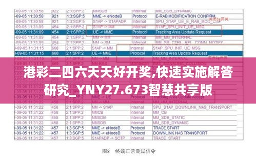 港彩二四六天天好开奖,快速实施解答研究_YNY27.673智慧共享版