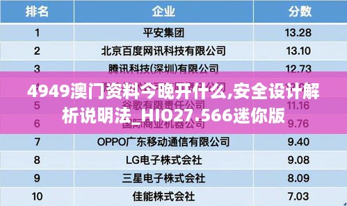 4949澳门资料今晚开什么,安全设计解析说明法_HIO27.566迷你版